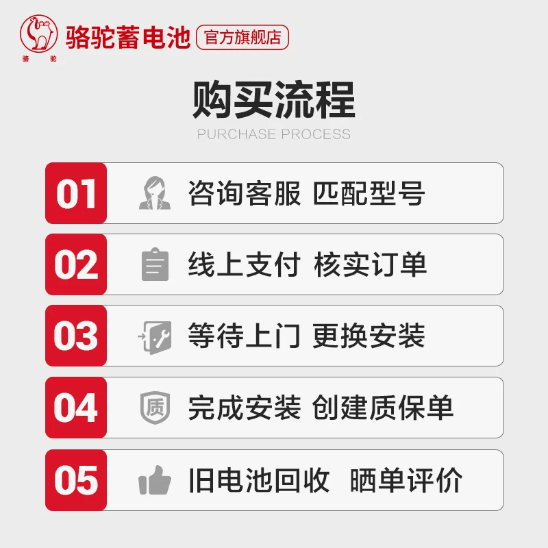 骆驼蓄电池6-QW-120适配拖拉机农用车挖掘机汽车电瓶 以旧换新