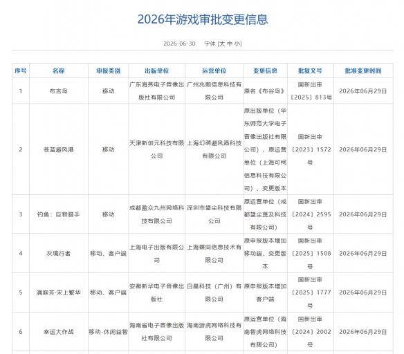 游侠网5