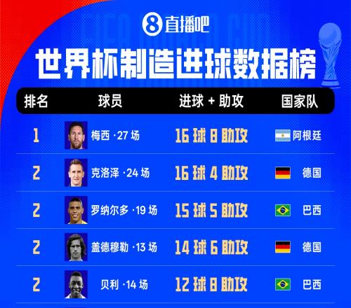 索尼停实体光盘毁了孩子的圣诞节：开机还要先下游戏