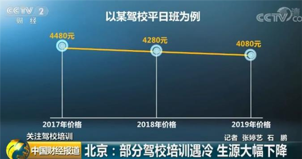 Mac mini性价比神机没了：苹果疯狂涨价 起步就是6999元