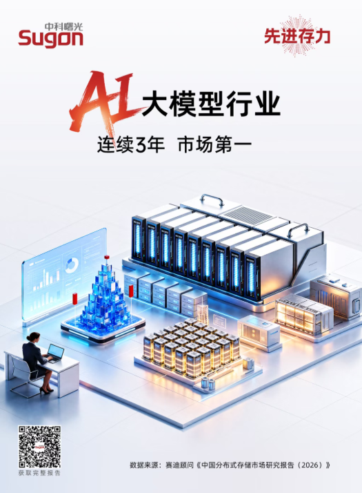华硕ROG NUC 20周年版迷你机首发43999元：Ultra 9 290HX Plus、RTX5090