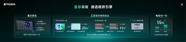 普拉提教程视频