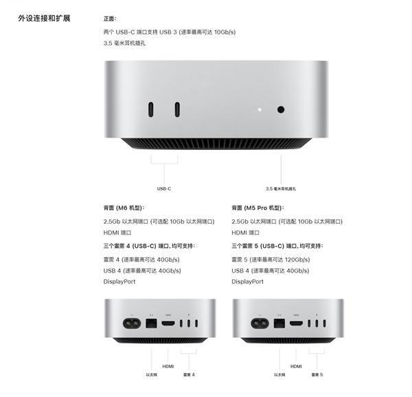月租仅1099元！雷军晒武汉小米青年公寓：南方冬天也用上集中供暖了