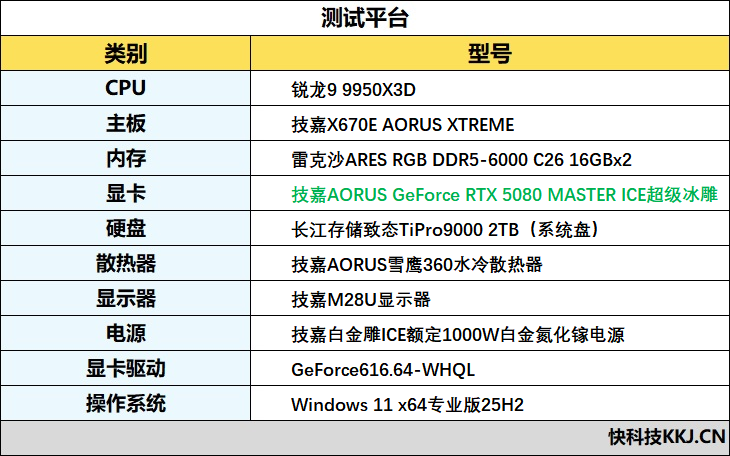 全新蓝图光御900加持 vivo X500 Pro Max全面评测：值得闭眼冲 全新视频影像年度旗舰