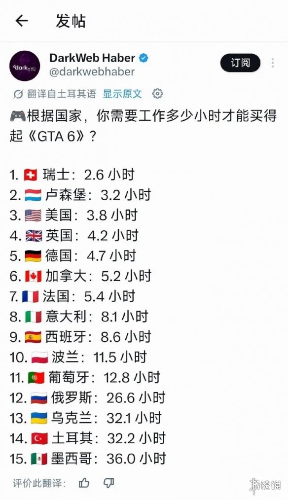 慢跑的英文