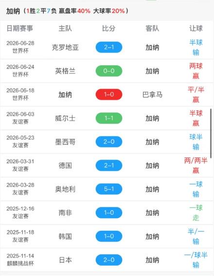 小米两门轿跑车型曝光:车身紧凑、尾部扩散器显眼