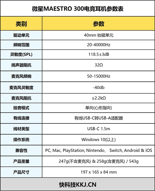 视场是哈勃100倍、主镜一样大!马斯克的猎鹰火箭今晚要把罗曼望远镜送上天