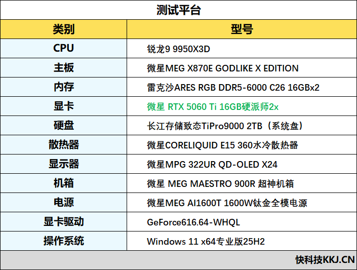 把配料表中白砂糖还给我们引热议!医生回应果葡糖浆和白砂糖区别
